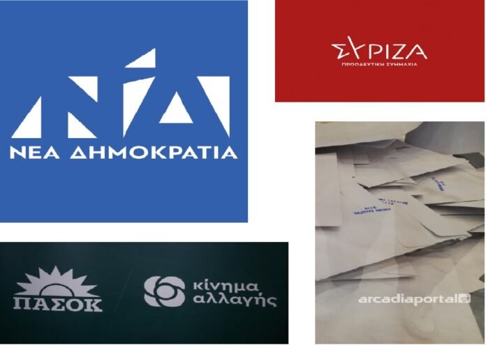 Δημοσκόπηση:-Πτώση-για-τη-ΝΔ-–-Ο-«Κανένας»-για-πρωθυπουργός