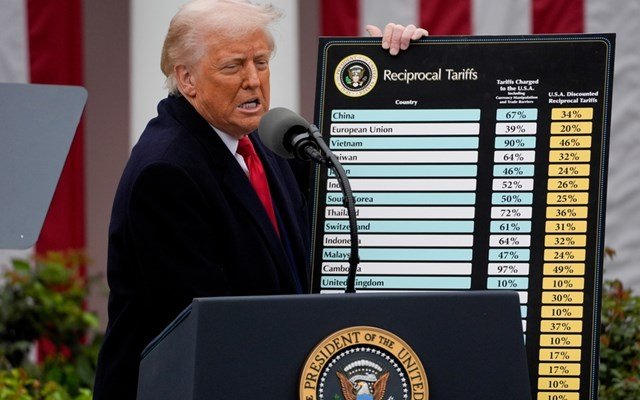 Το-Ανώτατο-Δικαστήριο-των-ΗΠΑ-έκρινε-αντισυνταγματική-την-πλειονότητα-των-δασμών-Τραμπ-–-Σκληρό-πλήγμα-στην-ατζέντα-του,-παγκόσμιες-οι-συνέπειες